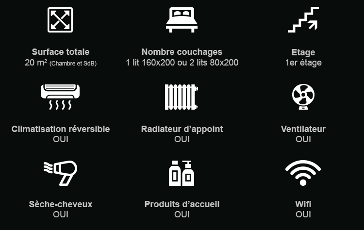 caracteristiques_GHALI