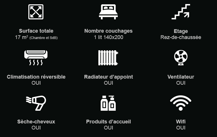 caracteristiques_LEHNA